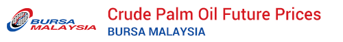 Bursa Malaysia Crude Palm Oil Future Prices Mars Oleochemicals