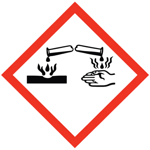 hazards-identification