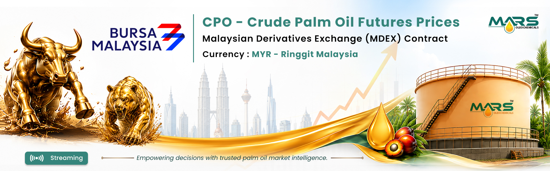 CPO-Crude Palm Oil Futures Prices Malaysia - Mars Oleochemicals
