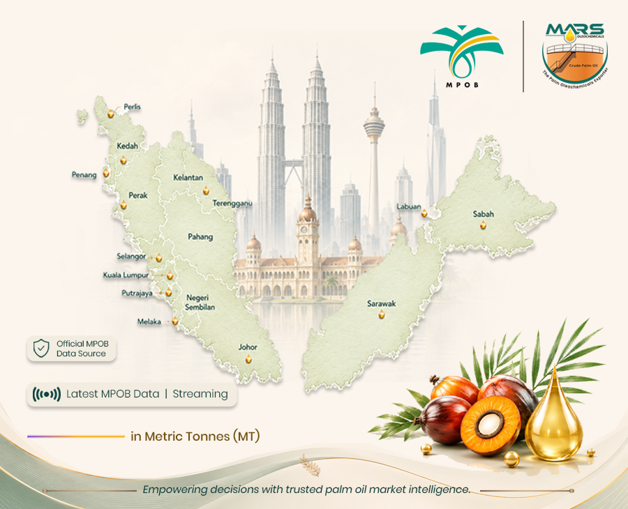 Malaysian Palm Oil Board - Mars Oleochemicals