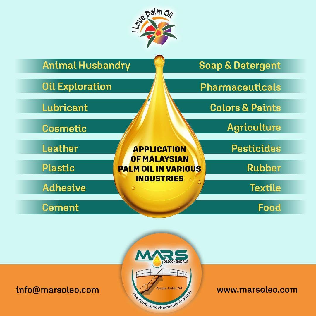 Malaysian Palm Oil across industries including food, cosmetics, pharmaceuticals, soap and detergent, agriculture, plastics, rubber, lubricants, adhesives, leather, textile and paints.