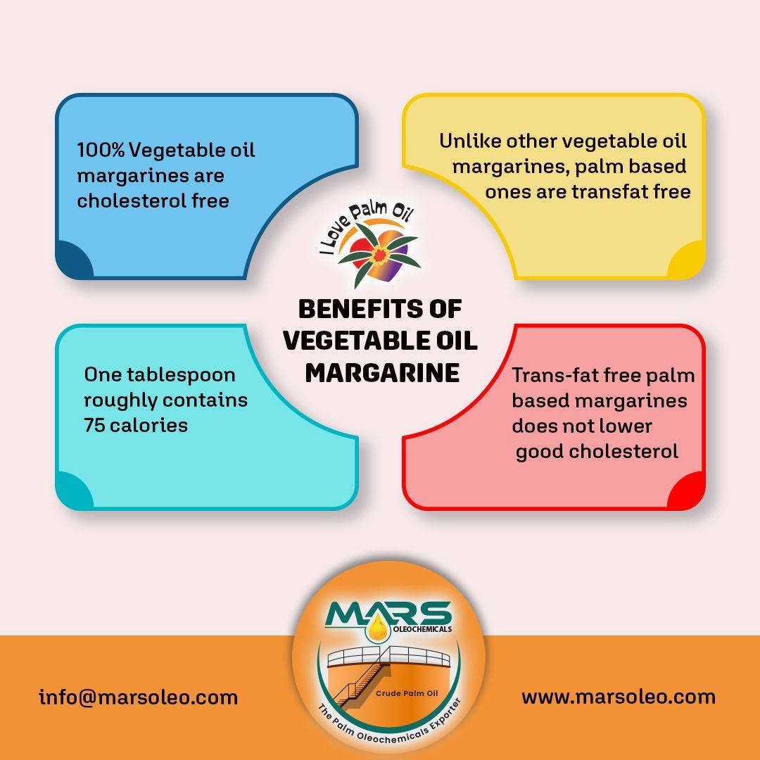 Mars Oleochemicals supplies Malaysian palm oil products and palm-based speciality fats for margarine.