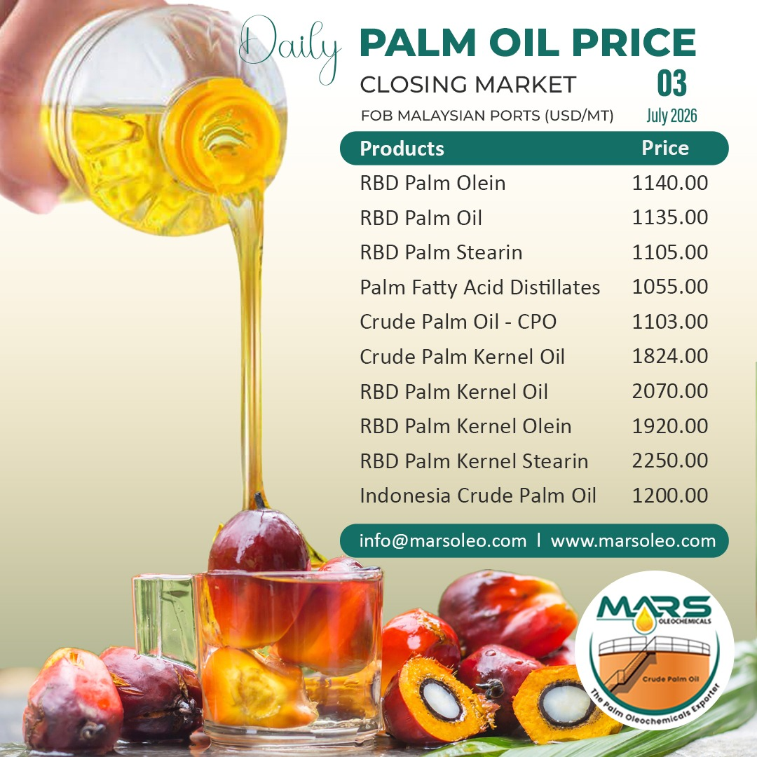 Daily Palm Oil Prices Malaysia Closing Market Update 03 July 2026 by Mars Oleochemicals Malaysia and Indonesia.