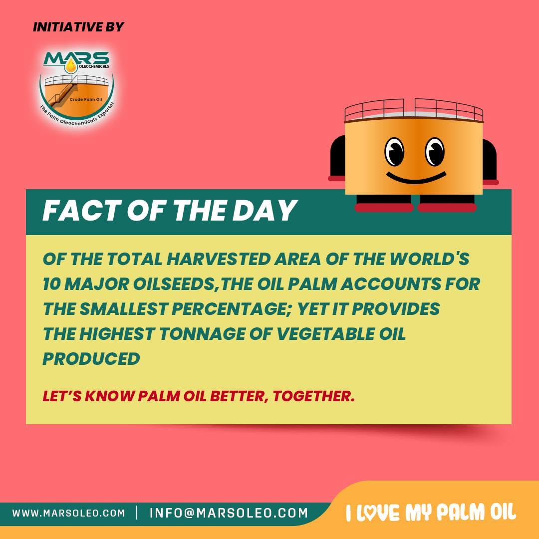 Mars Oleochemicals Tankys Fact of the Day explaining oil palm's high vegetable-oil yield and land-use efficiency.