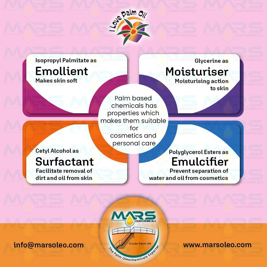 Palm based chemicals including Isopropyl Palmitate, Glycerine, Cetyl Alcohol and Polyglycerol Esters for cosmetics, skincare and personal care formulations.