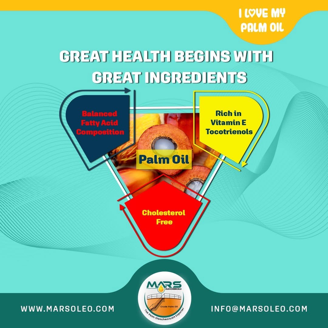 Palm oil balanced fatty acid composition, naturally occurring vitamin E tocotrienols and cholesterol-free characteristics.