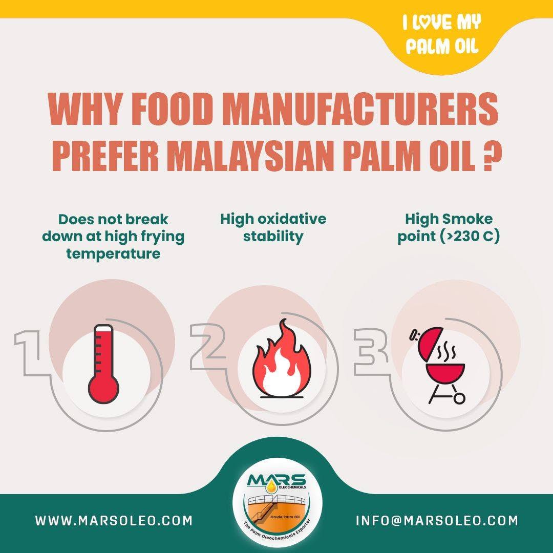 Malaysian palm oil frying stability, oxidative stability and suitability for food manufacturing.