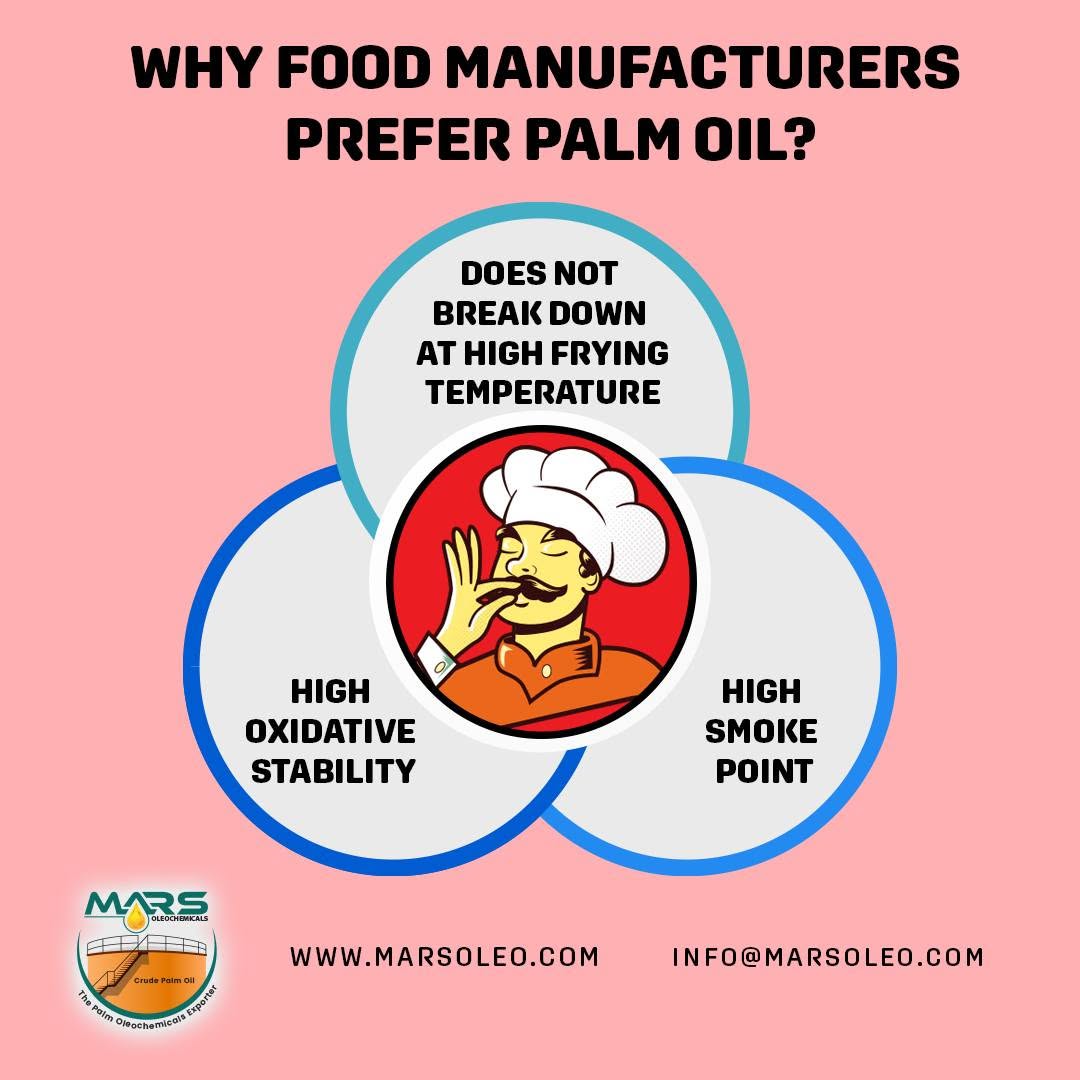 Mars Oleochemicals palm oil frying performance, oxidative stability and smoke-point characteristics for food manufacturers.