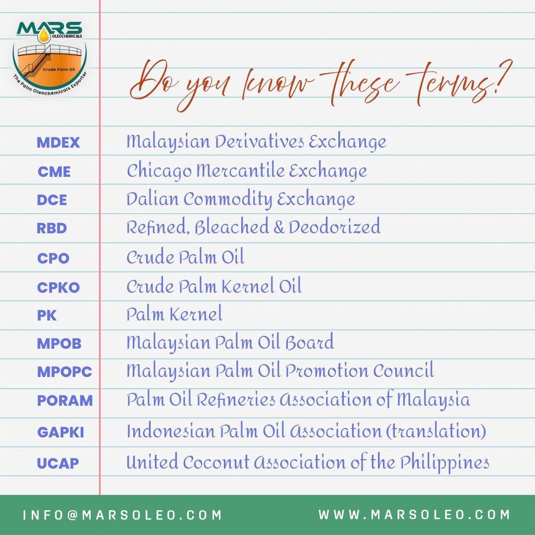 Palm oil industry glossary defining exchanges, product abbreviations, regulators, councils and international trade associations.