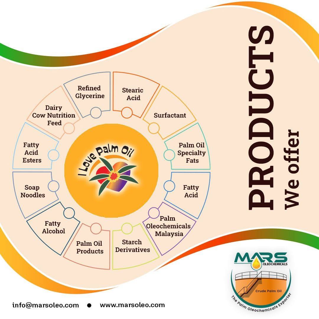 Malaysian palm oleochemical products supplied worldwide by Mars Oleochemicals.