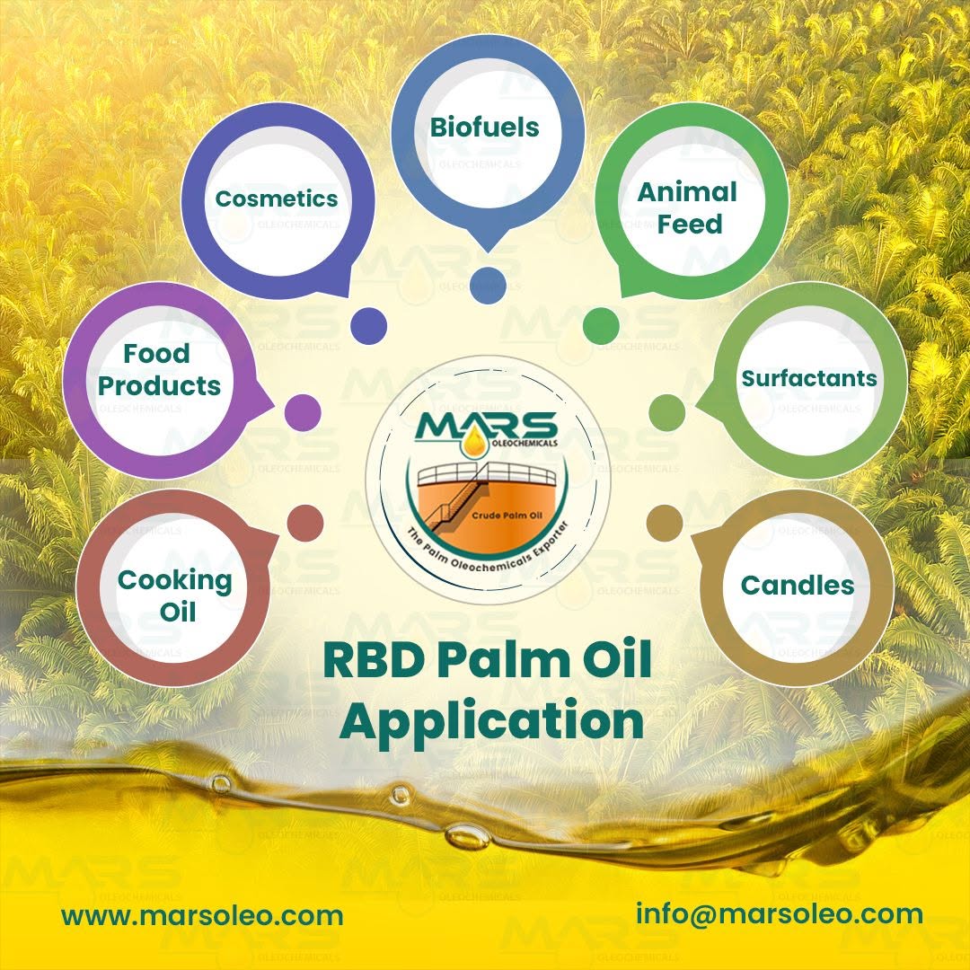 RBD Palm Oil Applications in Cooking Oil, Food Products, Cosmetics, Biofuels, Animal Feed, Surfactants and Candle Manufacturing by Mars Oleochemicals Malaysia
