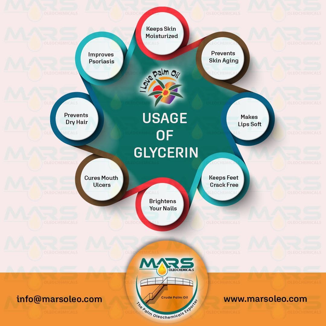 Glycerin functions as a humectant and moisturizing ingredient application Malaysia.