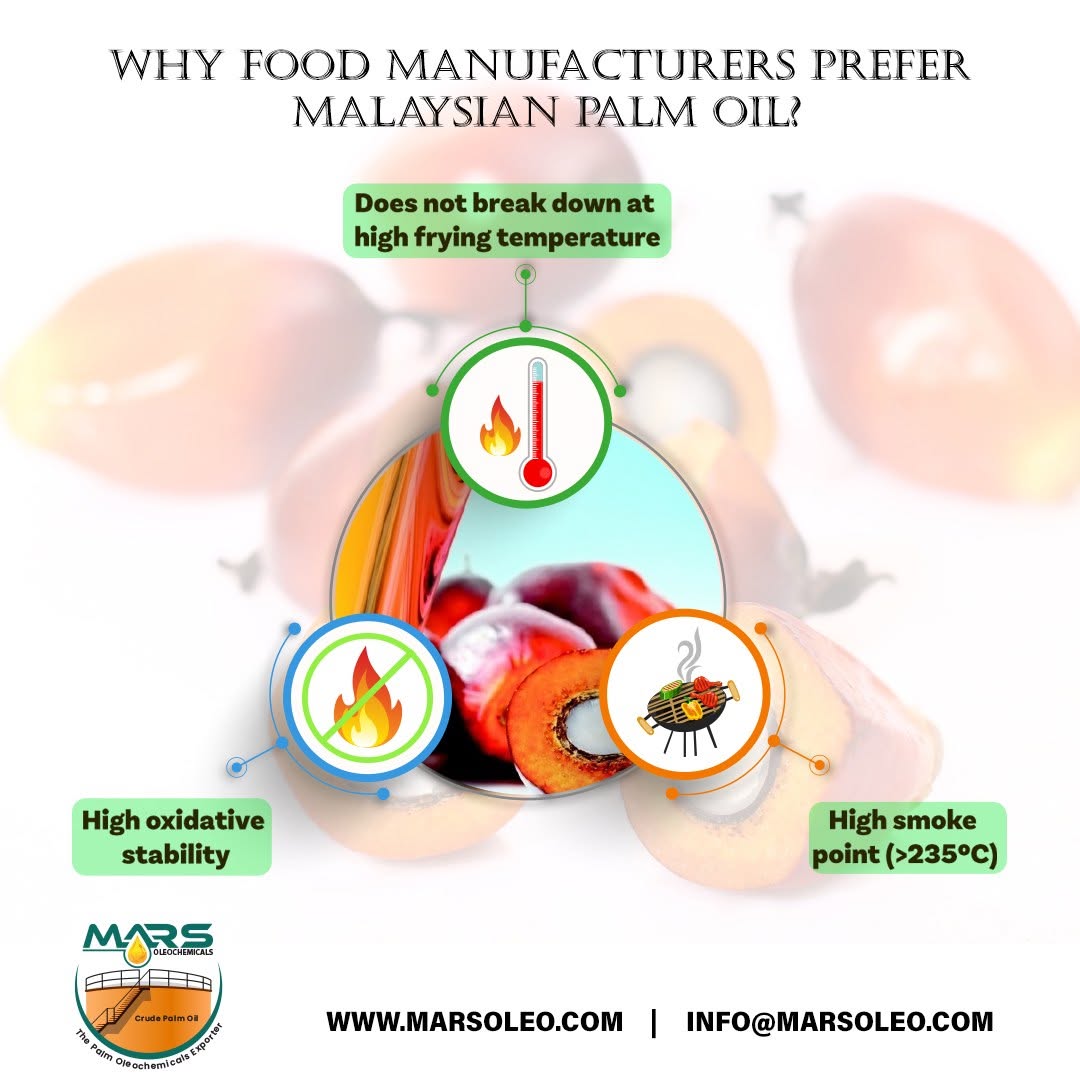 Mars Oleochemicals why food manufacturers prefer Malaysia palm oil, smoke point and oxidative stability.