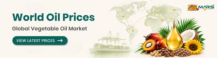 World Oil Prices and global vegetable oil market information from Mars Oleochemicals